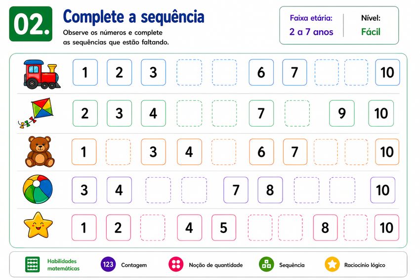 Complete a Sequência, Habilidades Matemáticas