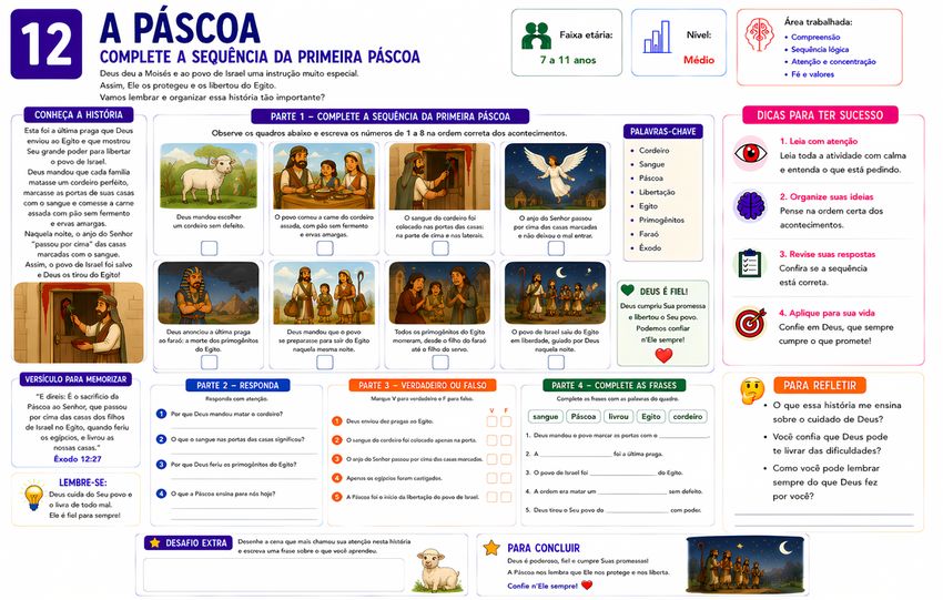 A Páscoa, Histórias Bíblicas