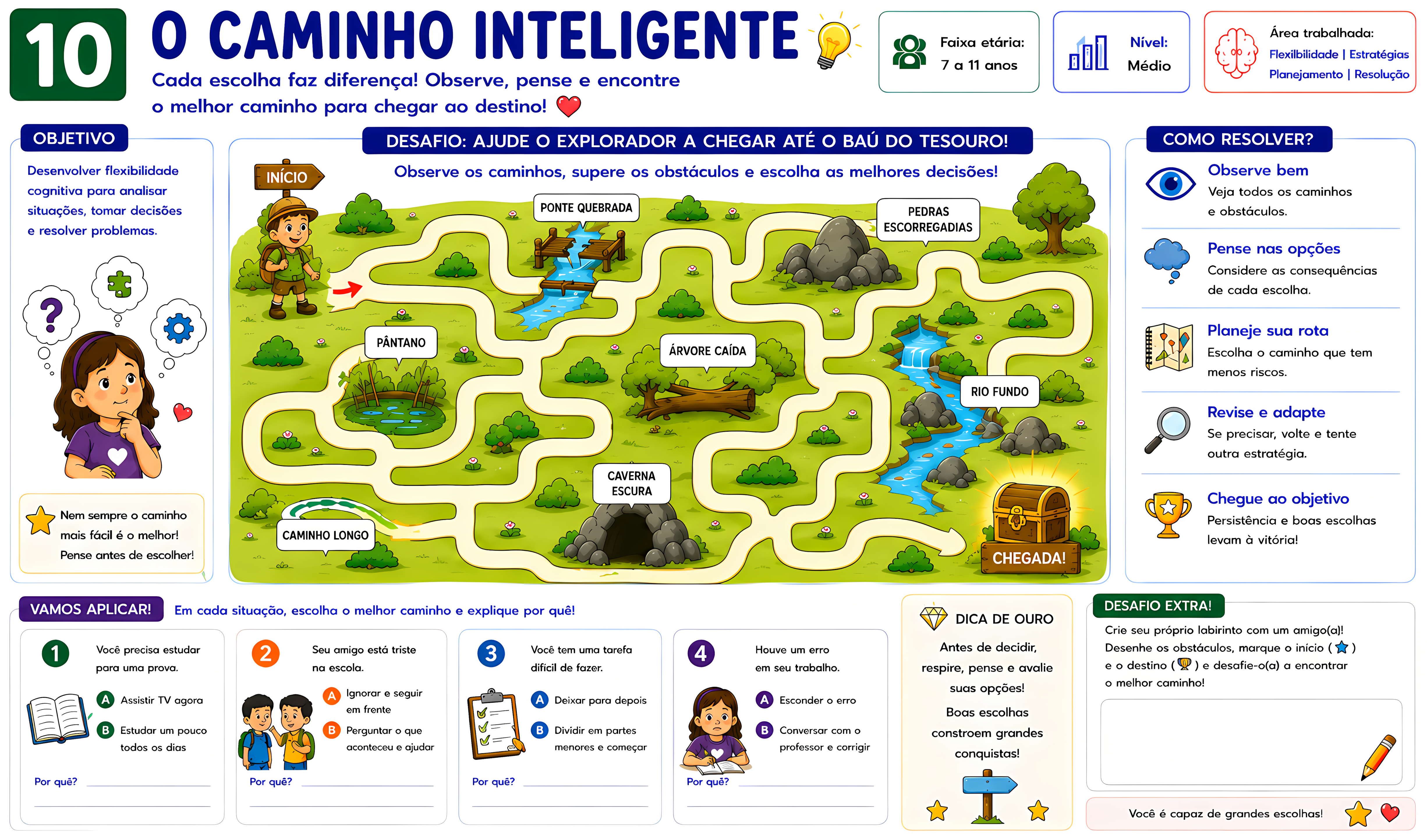 Caminho Inteligente — Habilidades Cognitivas